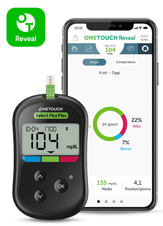 Misuratore di glucosio OneTouch Select Plus Flex che mostra una lettura di 104 mg/dL accanto a uno smartphone che visualizza l'app OneTouch Reveal con dati grafici e il logo in alto a sinistra.