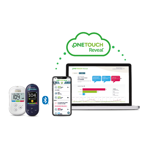 OneTouch Reveal® Mobile App