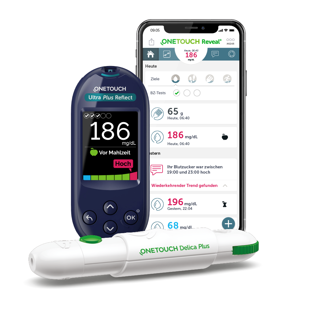 Das Portfolio der OneTouch® Produkte