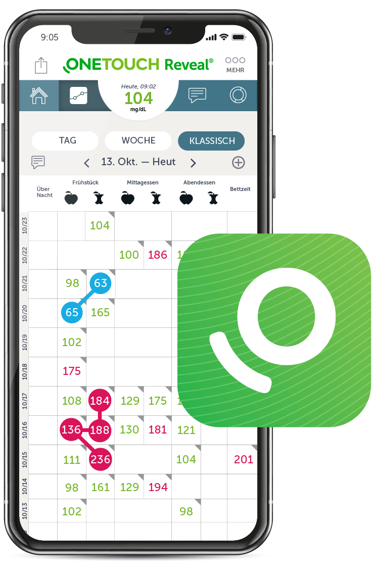 OneTouch Reveal® mobile app