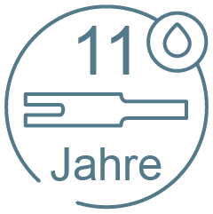 Nachgewiesene Genauigkeit