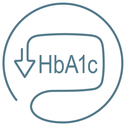 HbA1c