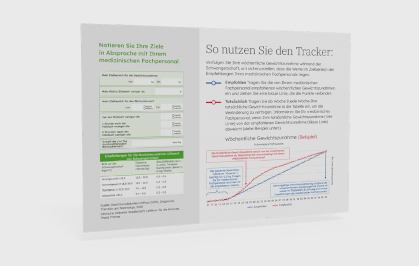 Anleitung zur Nutzung des Trackers mit Diagrammen und Tipps.