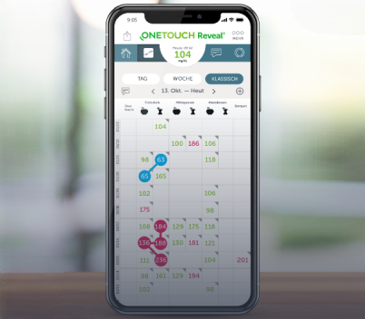 Nutzen Sie OneTouch Reveal®
