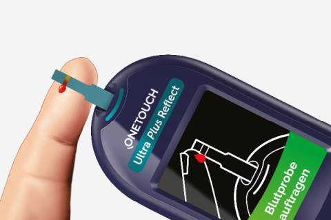 Illustration: Finger mit Bluttropfen wird an den Teststreifen des OneTouch Ultra Plus Reflect Messgeräts gehalten, Display zeigt die Anweisung „Blutprobe auftragen"
