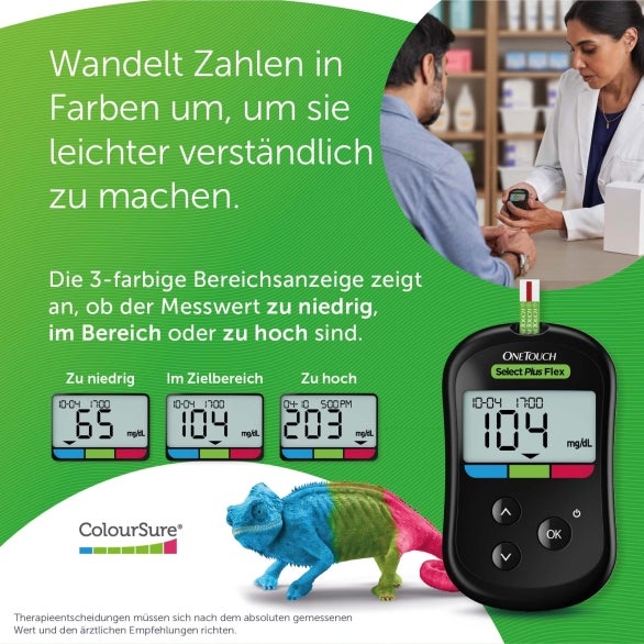 Select Plus Flex - Results