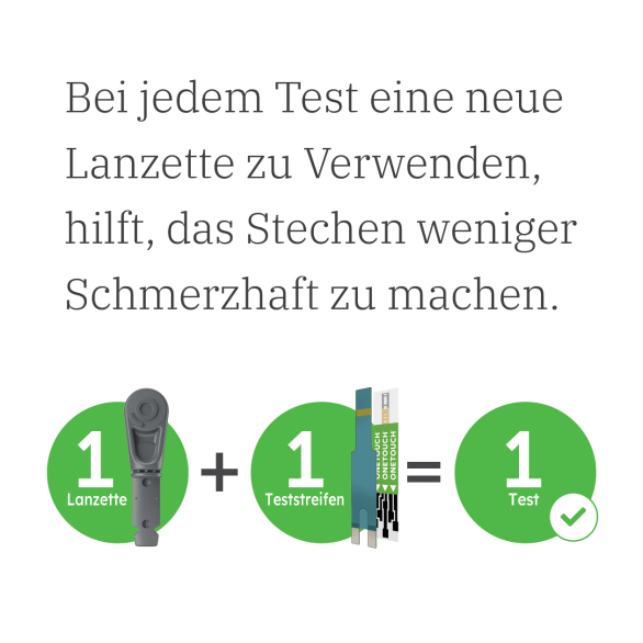 OneTouch Delica Plus Stechhilfe in Nahaufnahme mit grünem Auslöseknopf
