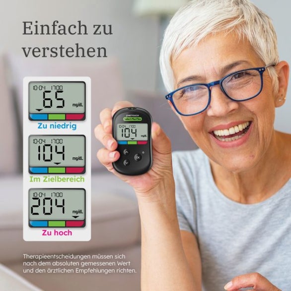 Lächelnde ältere Frau mit Brille hält OneTouch Select Plus Flex Messgerät, daneben drei Anzeigen mit Blutzuckerwerten im Bereich „Zu niedrig", „Im Zielbereich" und „Zu hoch"