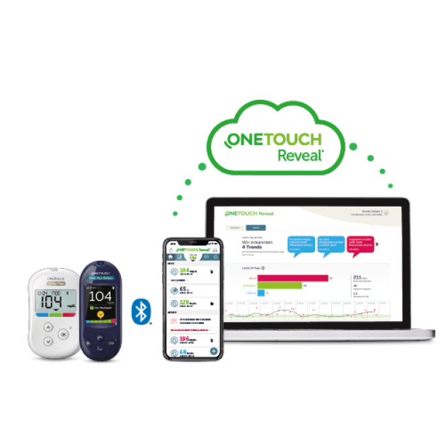 OneTouch Reveal® Mobile App
